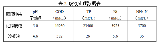 微信截圖_20220629151149.png